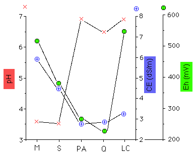 fig4_B