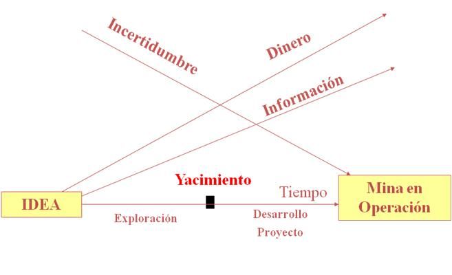 min_arg_fig_3