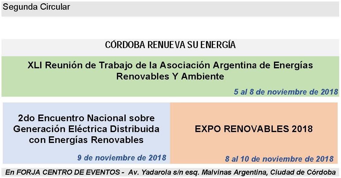 Segunda Circular